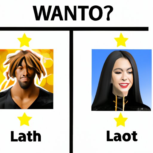 Comparison of the Last Two Celebrities Left in the Competition