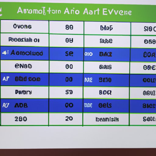 Breakdown of the Scoring System