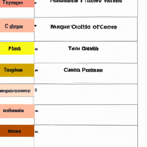 Breaking Down the Current Form of Each Team Competing in Tour de France 2022