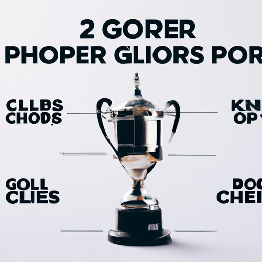 Recap of the PGA Tour Winner for Today