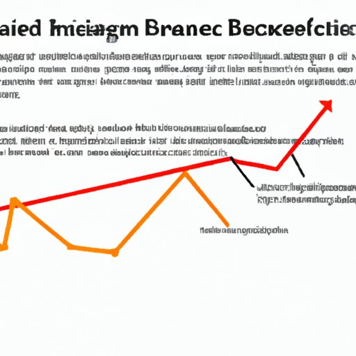 The Impact of a Fixed Bitcoin Supply: Examining the Benefits of 21 Million BTC