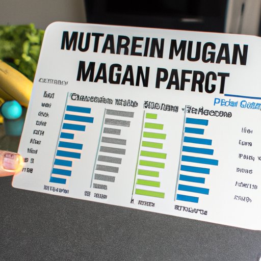 Analyzing Your Macronutrient Intake for Weight Gain Triggers