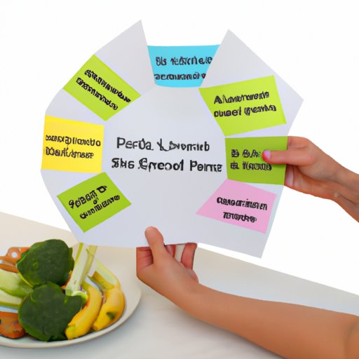 Analyzing the Benefits of a Balanced Diet for Weight Loss