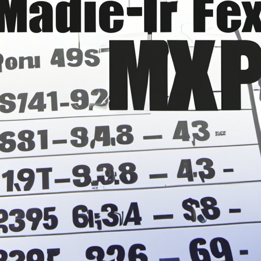 How Much You Pay in Medicare Tax