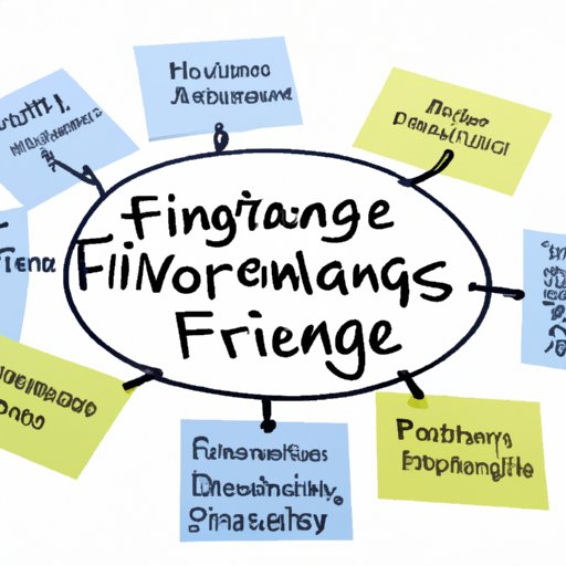 Identifying Strategies to Help Overcome Financial Challenges