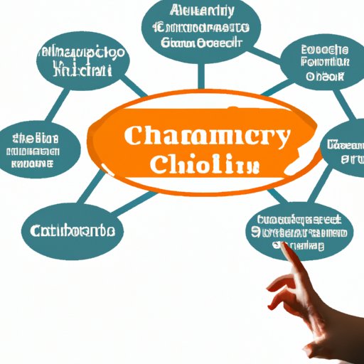 Why Are There Still Supply Chain Issues? A Comprehensive Analysis The