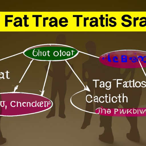 Why are Trans Fats Bad for You? Understanding the Health Risks and How