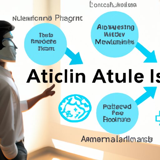 Analyzing the Potential of AI to Solve Complex Problems