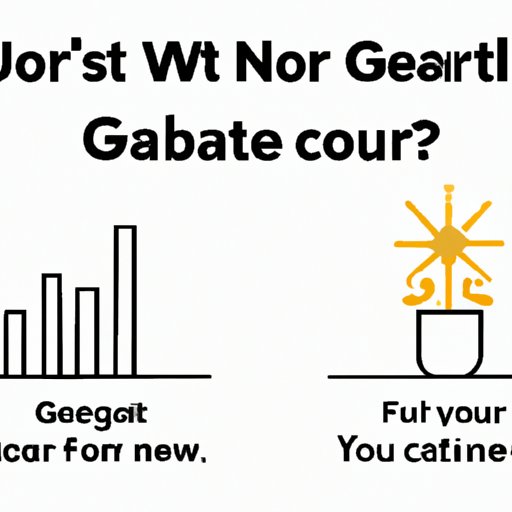 Describe How Your Current Job Fails to Meet Your Career Growth Goals