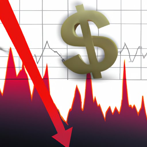 High Volatility and Price Fluctuations
