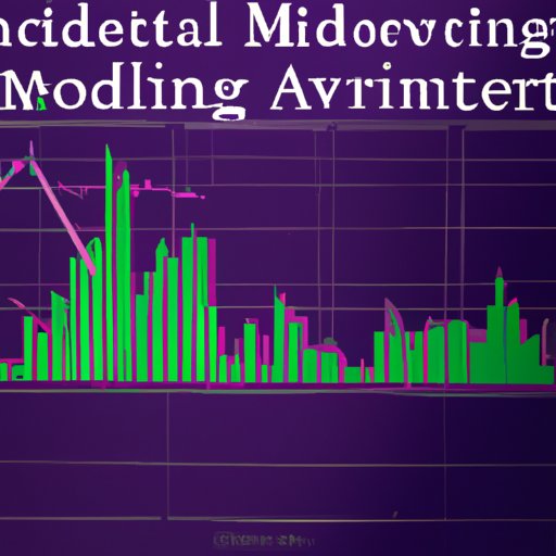Exploring the Role of Automated Trading Systems in the Decline