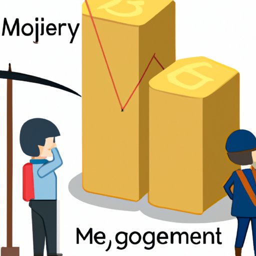 Evaluating the Potential Effects of Mining Difficulty on the Price