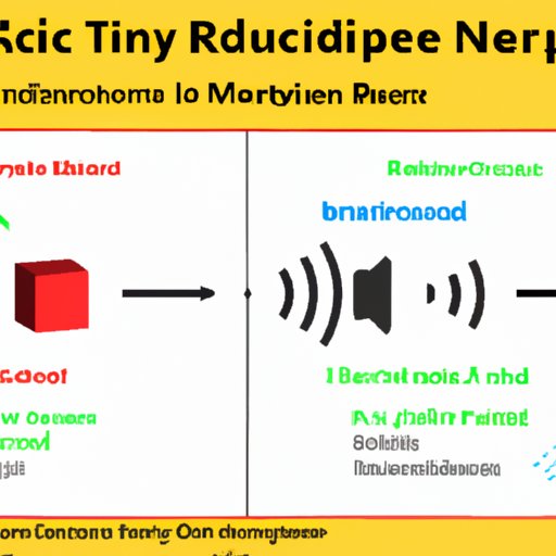 Why Can’t I Listen to Music While Playing Roblox? The Enlightened Mindset