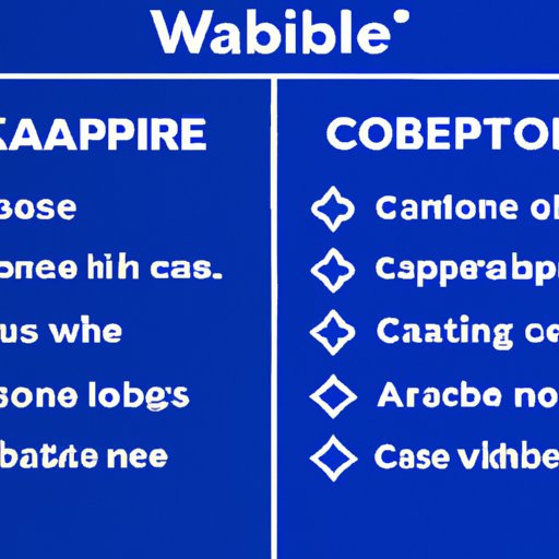 Comparing Coinbase to Other Exchanges and Their Policies on Cryptocurrency Purchases