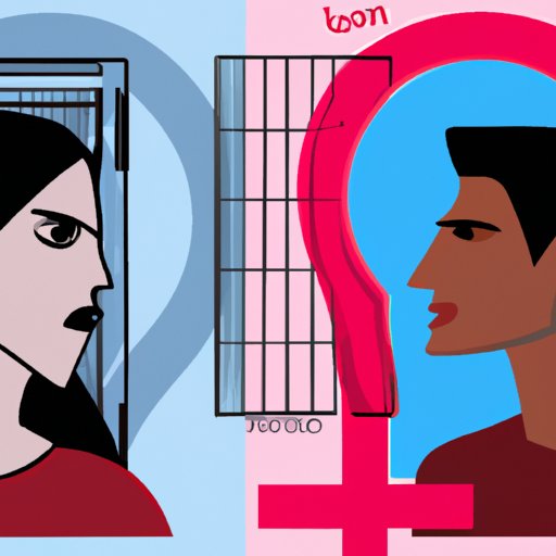 Exploring How Men and Women View the Ban Differently