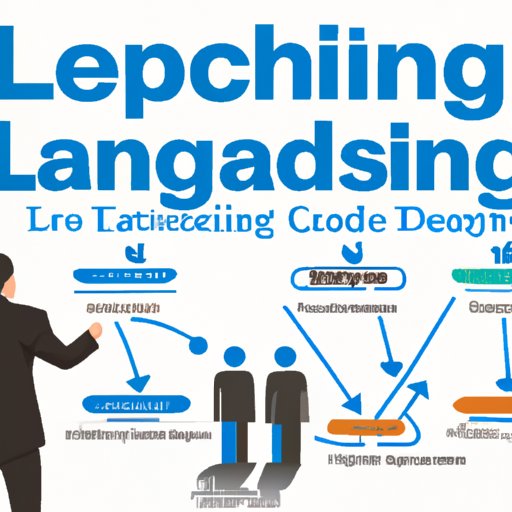 How to Utilize Coaching Techniques to Improve Leadership Performance
