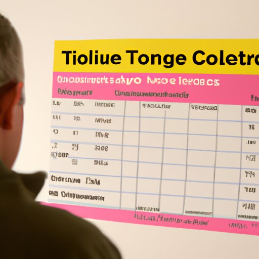 Analyzing the Financial Loss of the Cancelled Tour