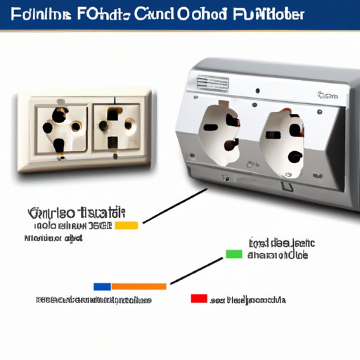 Why Do GFCI Outlets Trip? An InDepth Look at the Common Causes and Safety Benefits The
