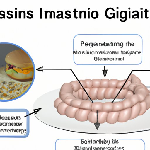 Analyzing the Link Between Eating Habits and Intestinal Gas