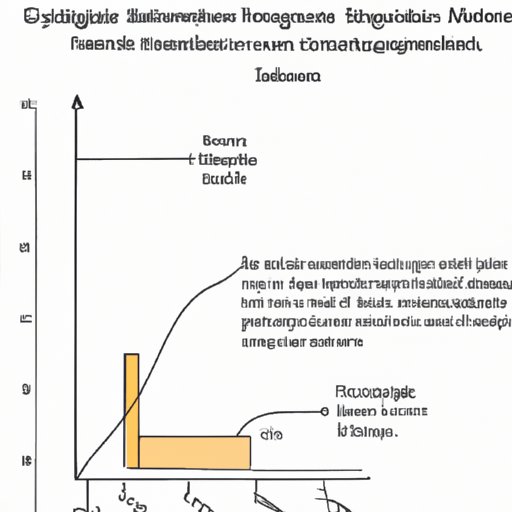 Exploring the Impact of Dietary Changes on Gas Production