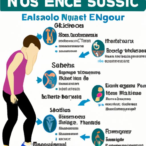 Understanding the Link Between Exercise and Nausea