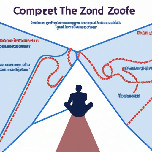 Examining the Relationship Between Comfort Zones and Decision Making