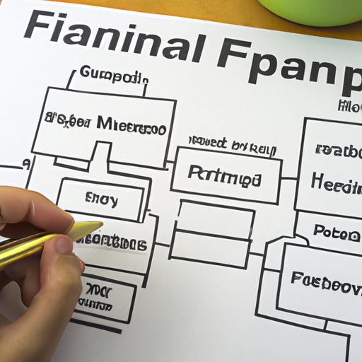 Exploring the Role of a Financial Planner in Your Life