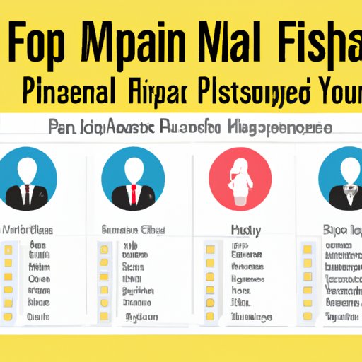 A Guide to Choosing the Right Financial Planner for You