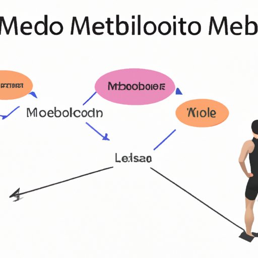 Why Do I Weigh More After Working Out? Exploring the Causes and