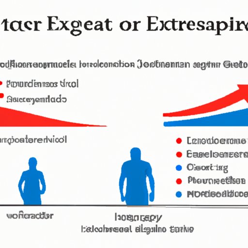 Evaluating Lifestyle Factors That May Influence Sweat Production During Exercise