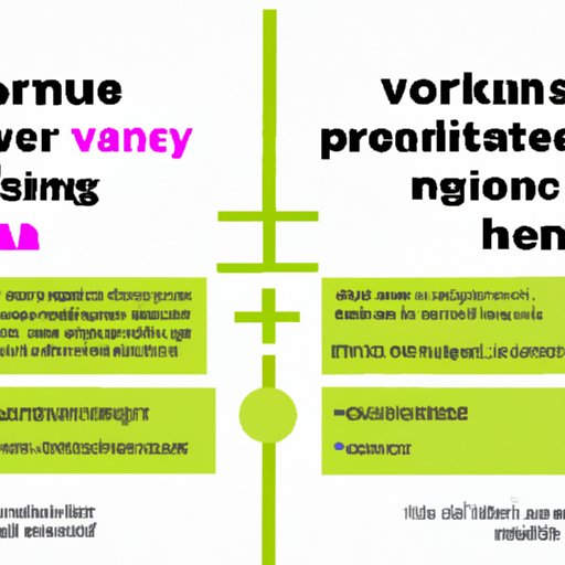 Comparing the Public Health Risks of Live Performances vs. Virtual Events