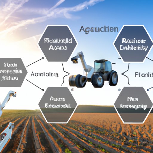 Identifying the Advantages of Automation in Agriculture