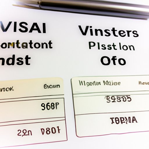 Comparing the Cost of Applying for a Visa Versus Not Having One