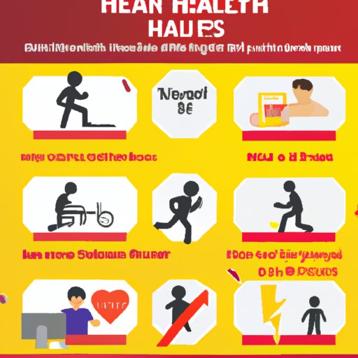 Unhealthy Habits That Can Lead to Heart Attacks in Healthy People