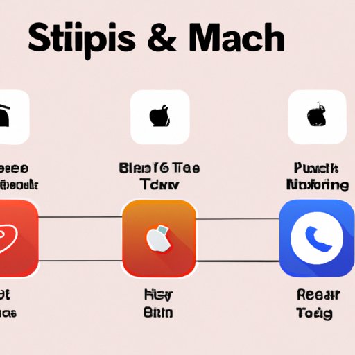 Comparing Apple Music Shuffle Play with Other Music Services