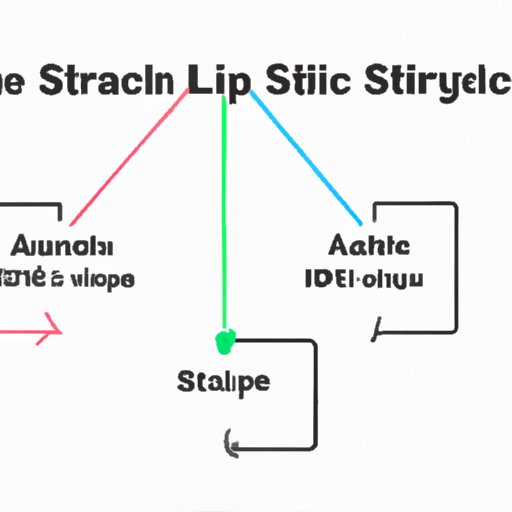 Analyzing the Algorithm Behind Apple Music Shuffle Play