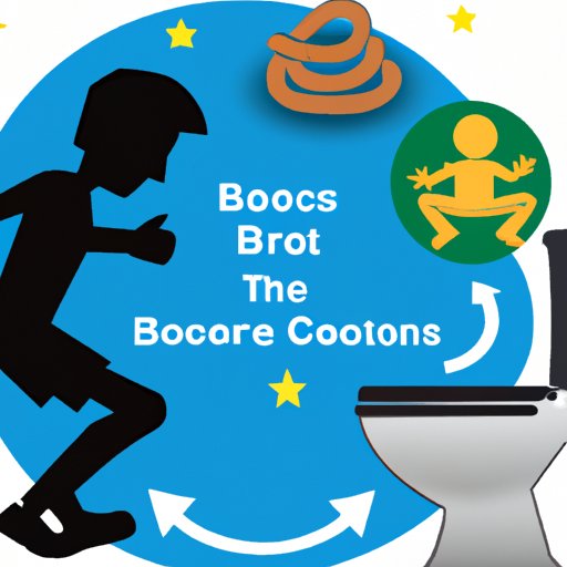 Exploring the Link Between Exercise and Bowel Movements