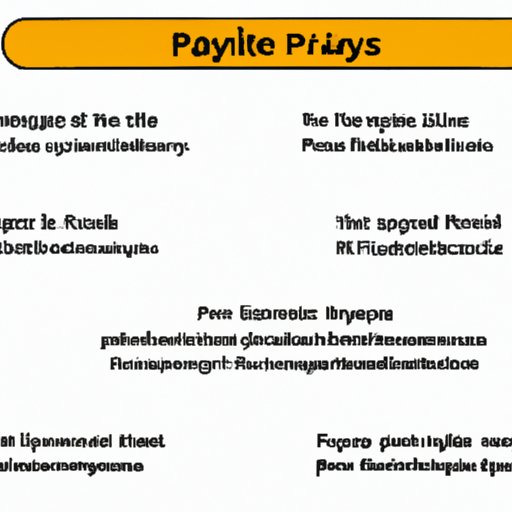 Analyzing the Different Types of Roles in Finance and How They Impact Pay 