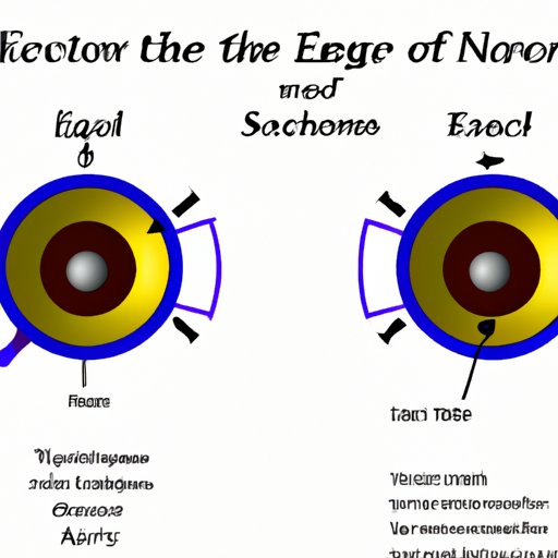 Understanding the Causes of an Echo That Will Not Play Music