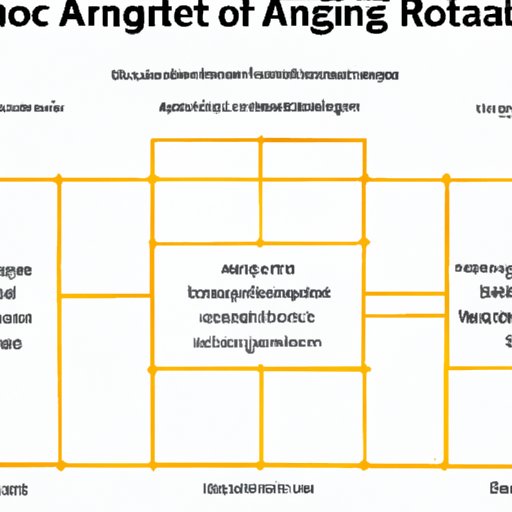 Deconstructing the Impact of Autoplaying Music on Listening Habits