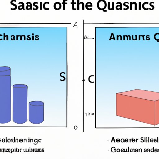 Comparing the Acoustic Characteristics of Gases and Solids
