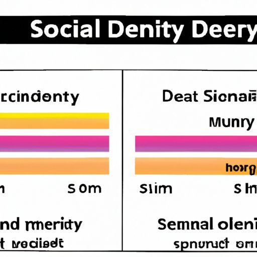 How Density Affects the Speed of Sound in Different Media