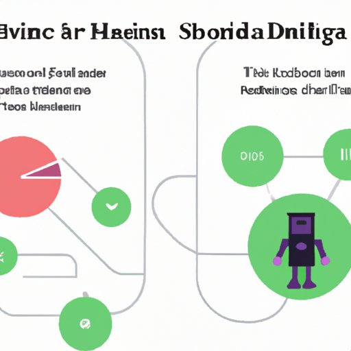 Examining How Spotify Uses Machine Learning to Recommend Songs