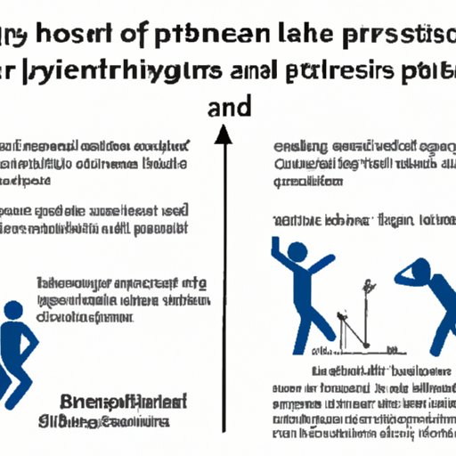 Exploring the Physiological Reasons Behind an Increase in Systolic Pressure During Exercise