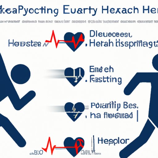 Exploring the Physiological Benefits of Exercise on Heart Rate