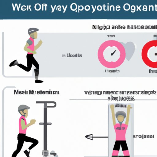 Exploring Why Your Heart Rate Increases When You Exercise The