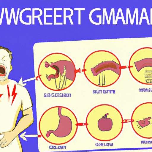 Explain the Science Behind Why Your Stomach Growls When Hungry