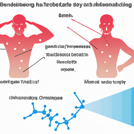 Examining the Role of Genetics in Sweating During Workouts