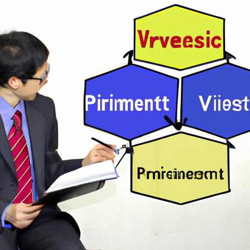 Analyzing the Benefits of Investing