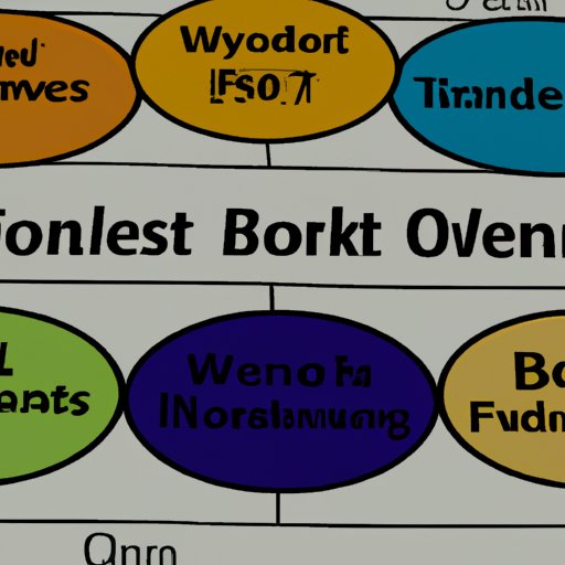 Diversifying Your Investment Portfolio with Bonds